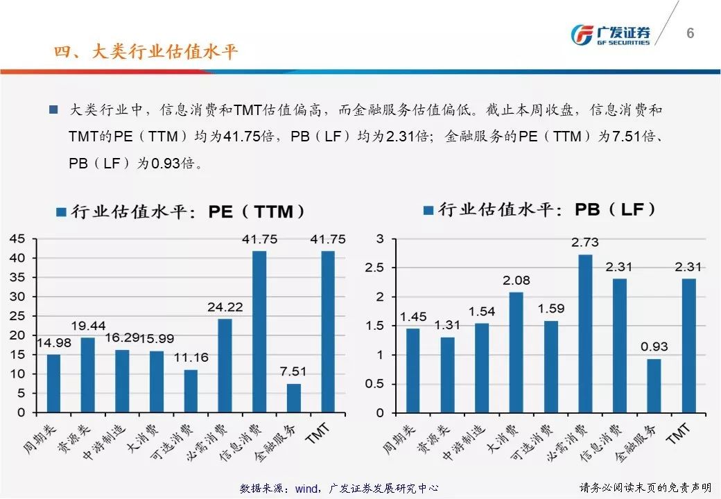 福彩3D大小比变化剧烈，于海滨趋势深度解析